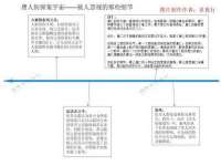 苏州诚泽商贸有限公司