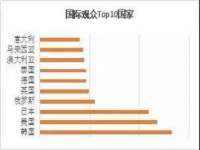 苏州诚泽商贸有限公司