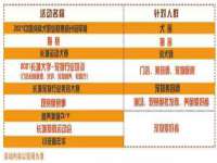 苏州诚泽商贸有限公司