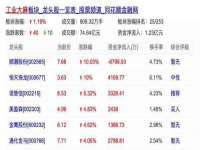 苏州诚泽商贸有限公司