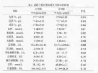 苏州诚泽商贸有限公司