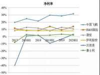 苏州诚泽商贸有限公司