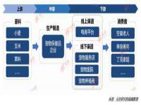 苏州诚泽商贸有限公司